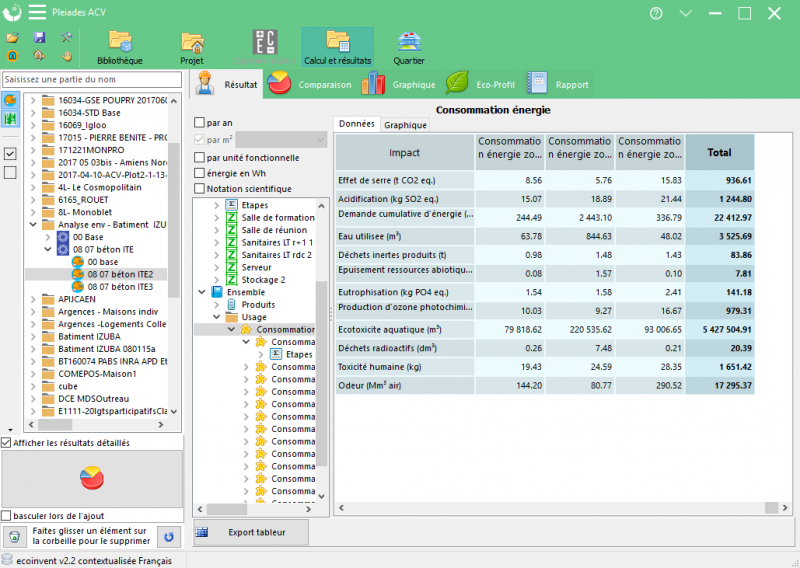 Fichier:OngletEvalResNEQ - nE-result-eval.png