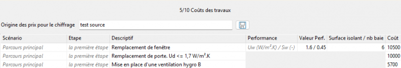 Fichier:Coûts des travaux.png