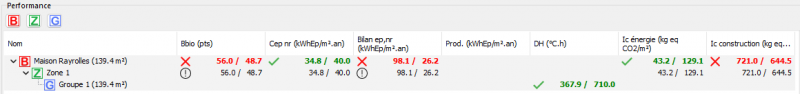 Fichier:IndicateurEffinergierésultats.png