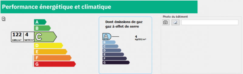 Fichier:EtiquetteDPE.png