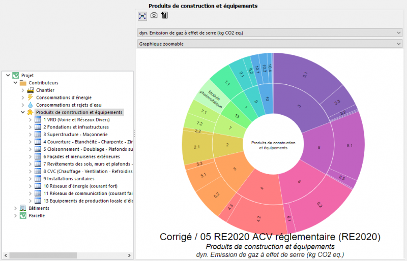 Fichier:Res acv 9.png