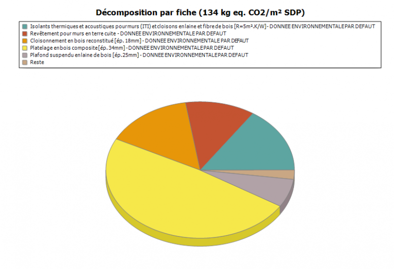 Fichier:Cmoins23.png