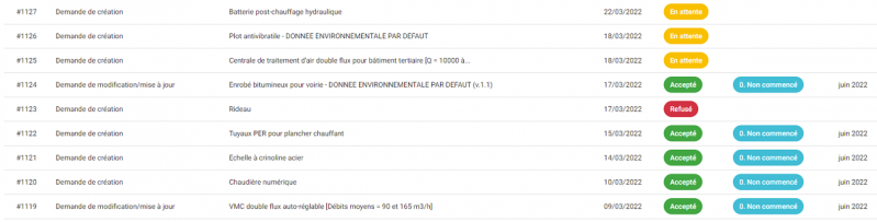 Fichier:Mlab.png