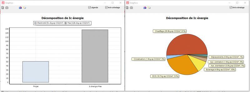 Fichier:Graphre2020.png