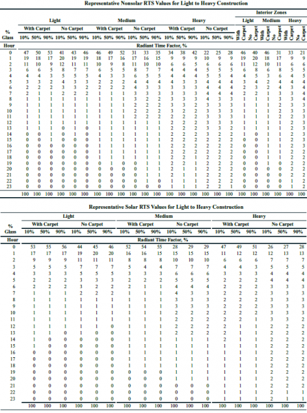 Fichier:Climprojetbis - climprojet022.png