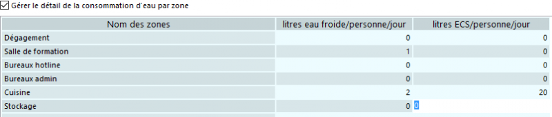 Fichier:NeqBuildWater-conso-zone-detail.png