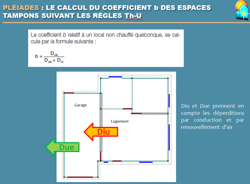 Fichier:Tempconst - diap.png